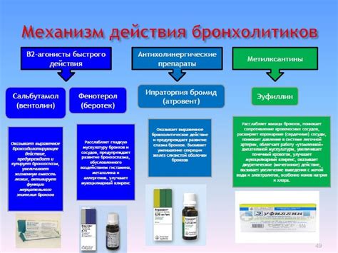 Лечение пациентов детского возраста. Болезни детей старшего возраста ...