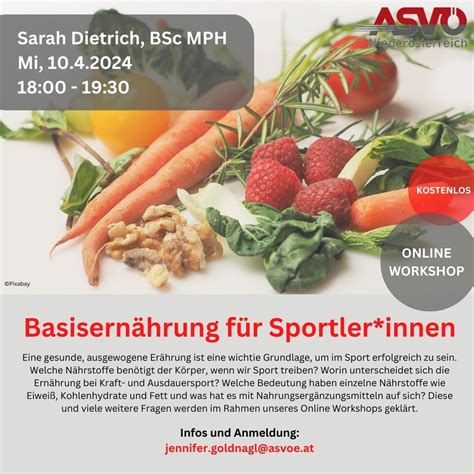 Gratis Online Workshop Basisernährung für Sportler innen ASVÖ NÖ