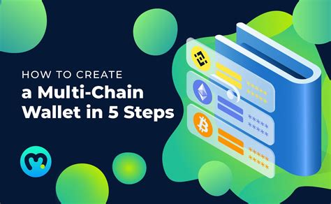 How To Build A Multi Chain Wallet In 5 Steps Moralis For Developers Enterprise Grade Web3 Apis