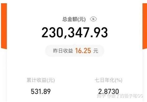 依靠知识付费，我投入不到5k，月收入2w 知乎