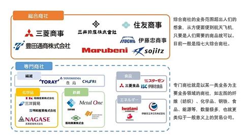 巴菲特加仓的五家日本公司 什么来头？ 日本 新浪财经 新浪网