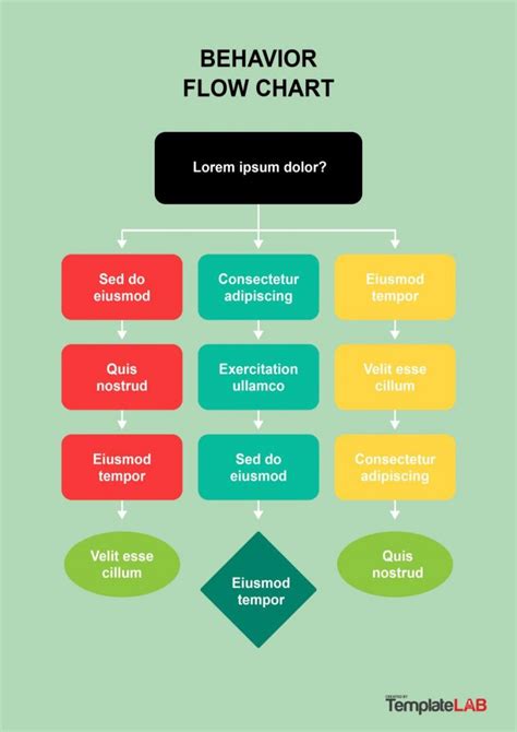 26 Fantásticas Plantillas De Diagramas De Flujo Word Excel Power