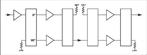 [PDF] High Frequency Design RF POWER AMPLIFIERS RF and Microwave Power ...