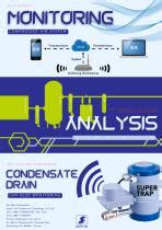 Purgador De Condensados Super Trap Super Air Compressor Technology