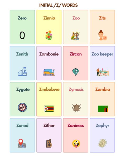 Free Z Sound Articulation Words Flashcards For Speech Therapy Autistichub