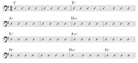 All Of Me Piano Chords Chart