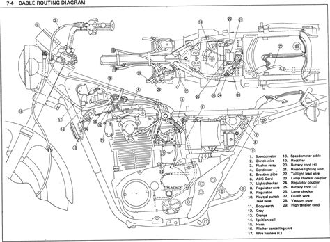 Harley Davidson Parts Diagram Davidson Diagram Engines Twins