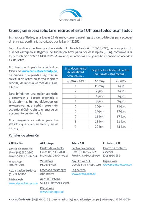 Asociación De Afp On Twitter Estimados Afiliados Los Invitamos A