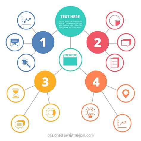 Plantilla De Mapa Conceptual Con Estilo Profesional Vector Gratis