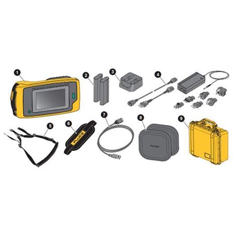 Fluke Ii900 Industrial Acoustic Imager Prologic Group