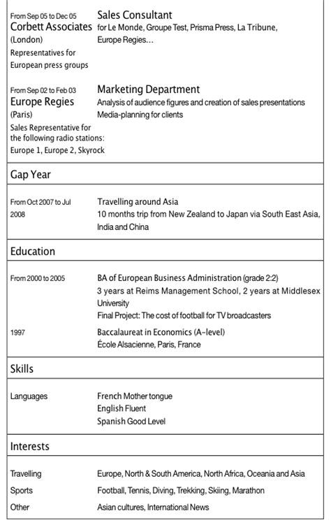 Exemple De Curriculum Vitae En Anglais Laboite Cv Fr