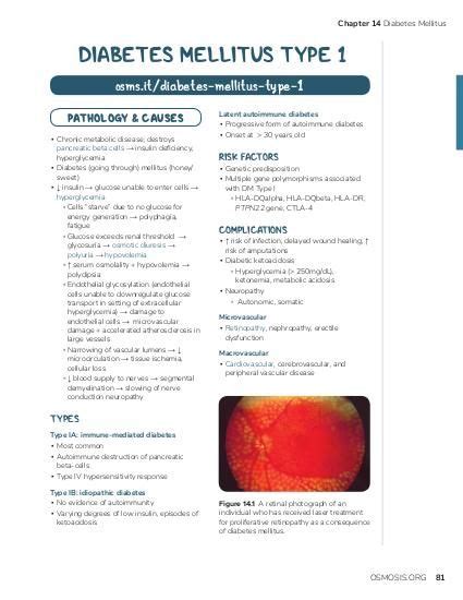 Diabetes Mellitus Osmosis