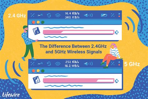 Is 5 GHz Wi Fi Better Than 2 4 GHz