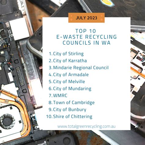 WAs E Waste Recycling Statistics For July 2023 Total Green Recycling