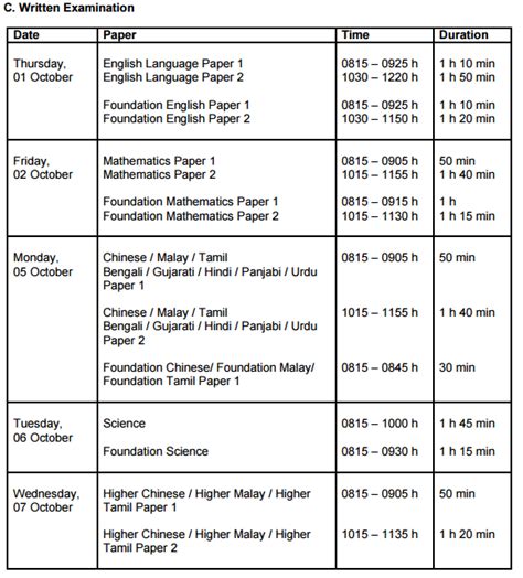 MyLuLaoshi Latest Updates 2015 PSLE TIME TABLE Seab Gov Sg