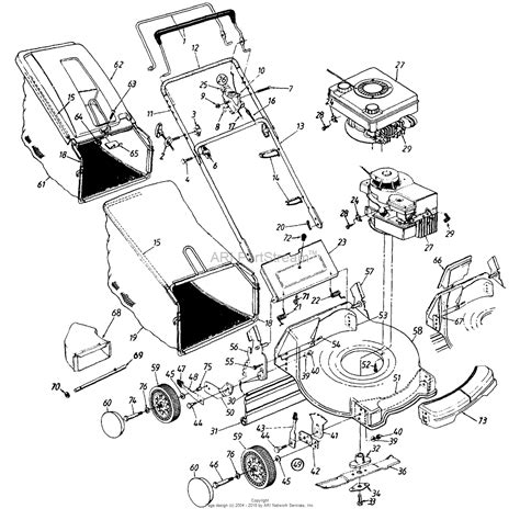 Mtd Yard Machine Parts Diagram Hot Sex Picture