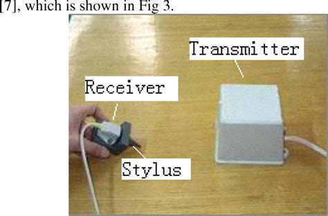 The stylus calibration | Download Scientific Diagram