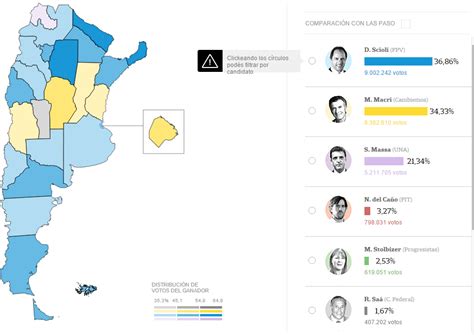 Elecciones 2015 Argentina Resultados Por Provincia Municipio Y Comuna