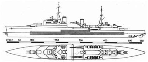 Fiji Class Cruisers 1938