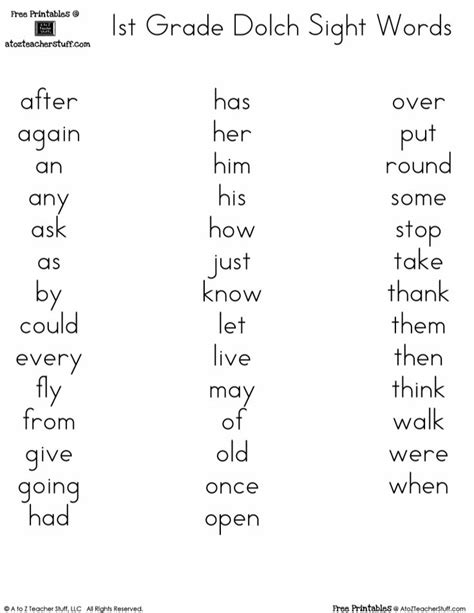 Dolch Sight Words By Grade Level