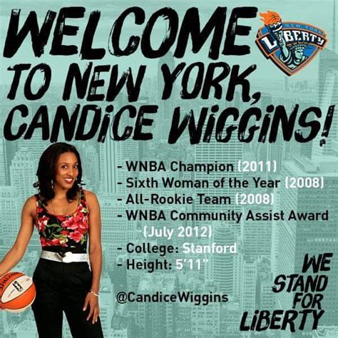 New York Sports Fan: Knicks, Giants, Yankees, ect. — Candice Wiggins ...