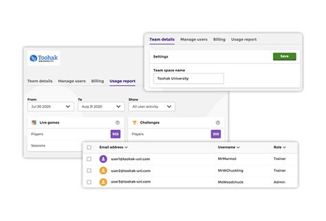 Kahoot Edu Site License For School District And Campus