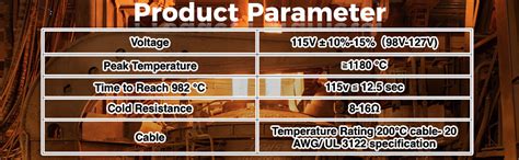 Amazon TEENGSE V Hot Surface Ignitor Kit Furnace Ignitor Kit With Male Plug Replacement