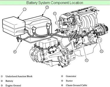 2003 Saturn Sl2 Engine Diagram