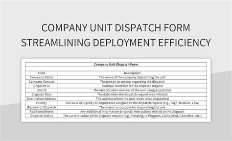 Free Dispatch Form Templates For Google Sheets And Microsoft Excel