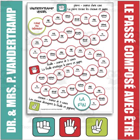 French Passé Composé With Être Vandertramp Rock Paper Scissors