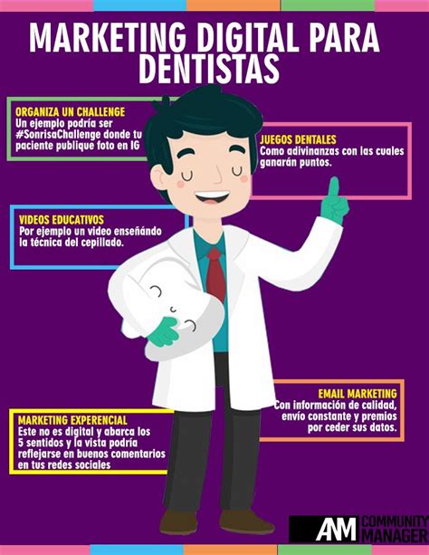 Marketing Digital Para Dentistas