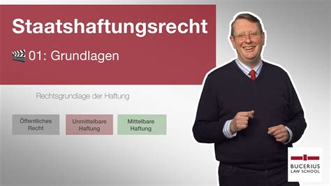 Grundlagen Staatshaftungsrecht Youtube