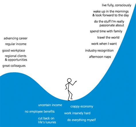 Mind Over Money Key Differences Between A Rich Mindset And A Poor Mindset