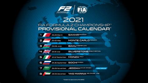 La Fia F D Voile Son Calendrier Provisoire