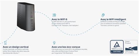 Nouveaut Bouygues La Bbox Wifi Pour La Bbox Must Fibre