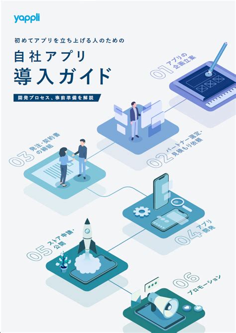 【初心者向け】自社アプリ導入ガイド、プロジェクトを成功させる6つのステップ ｜ビジネス+IT