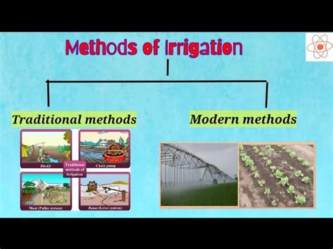 Traditional Irrigation