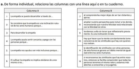 relaciona las columnas con una línea Brainly lat