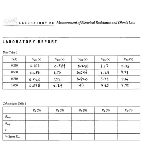 Solved Laboratory 2 8 Measurement Of Electrical Resistance