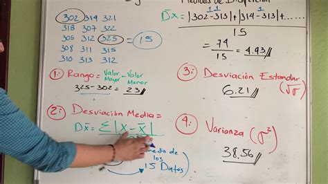 Medidas De Dispersion Ejercicios Thedu