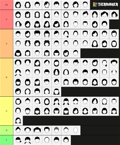 Mii Maker Hairstyle Tier List Community Rankings Tiermaker