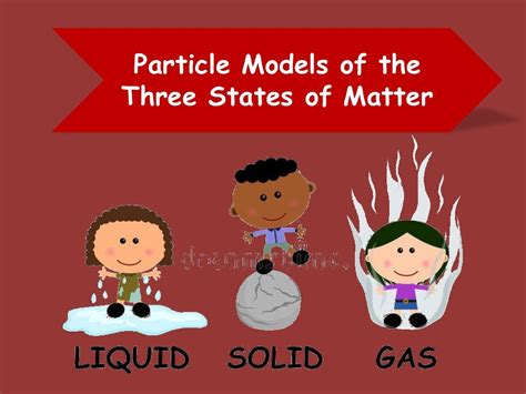 Particle Nature of Matter