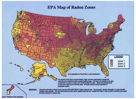 Radon? How to protect your family. | Team Zuhl