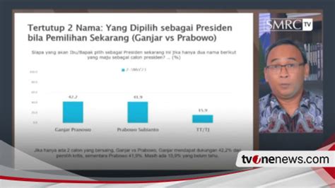 Survei SMRC Elektabilitas Ganjar Pranowo Rebound Salip Prabowo