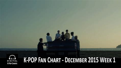 Top K Pop Songs Chart Fan Chart December Week Youtube