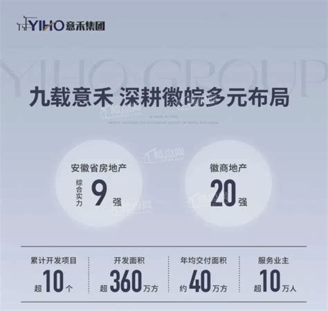 包河区意禾bh202423地块案名发布：意禾澄庐 合肥楼盘网