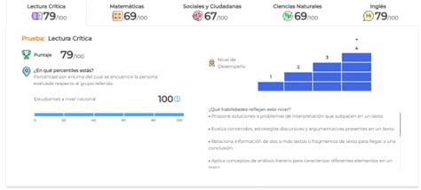 C Mo Consultar Los Resultados De Las Pruebas Saber