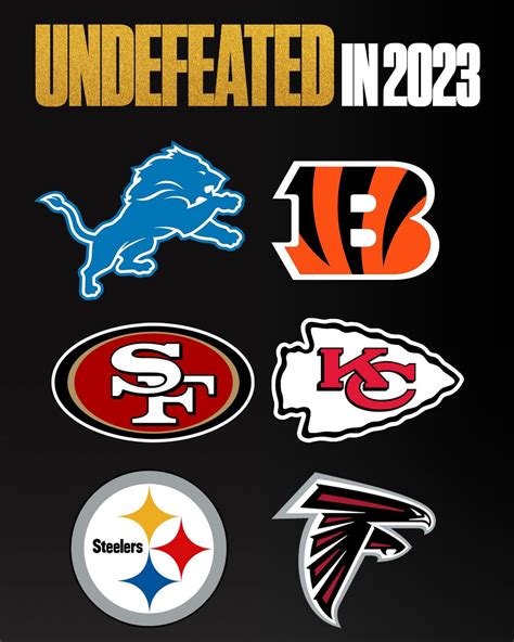 All Undefeated Nfl Teams 2024 Dates Katee Matilde