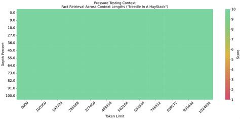 ByteResearch Glm 4 9b Chat Hugging Face