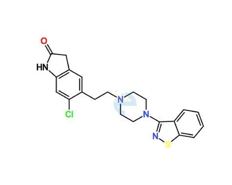 Ziprasidone | EliteSynth Laboratories